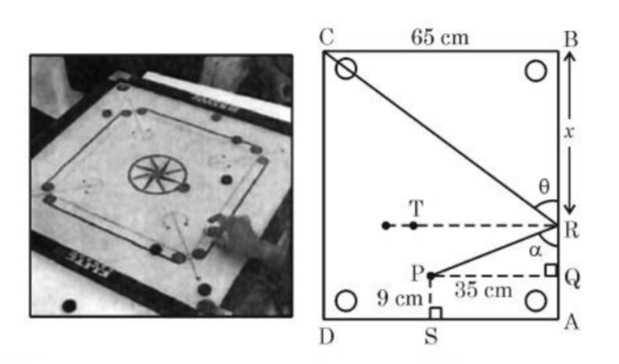 figure for this question