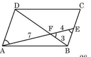 figure for this question