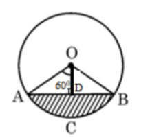 figure for this question