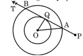 figure for this question