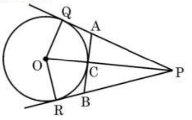 figure for this question