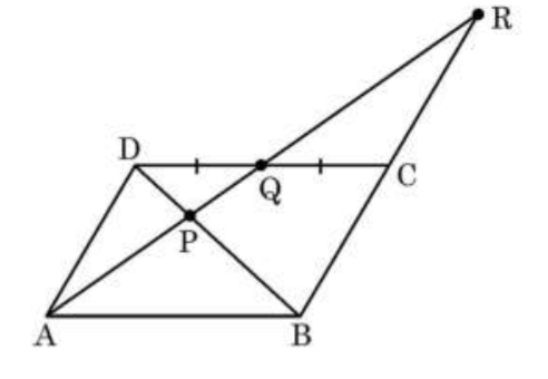 figure for this question