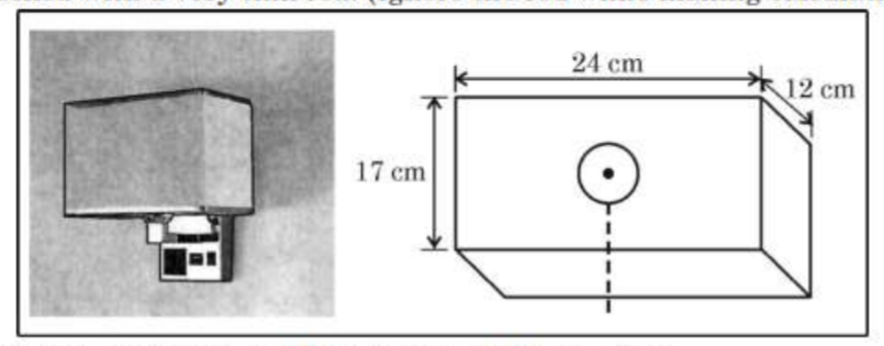 figure for this question
