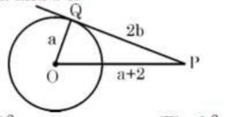 figure for this question
