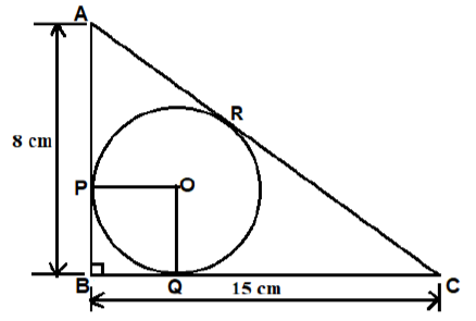 figure for this question
