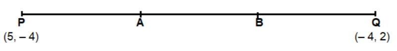 figure for this question