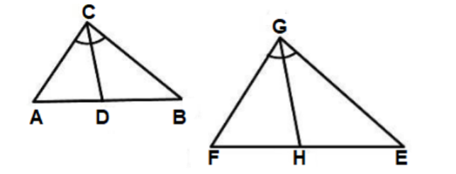 figure for this question