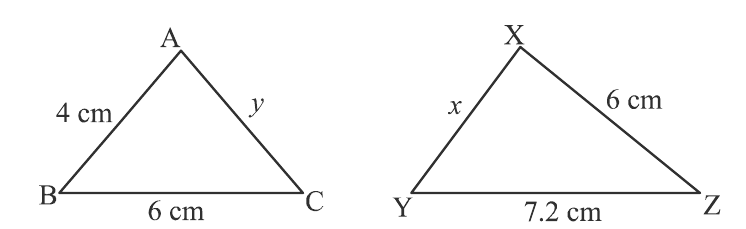 figure for this question
